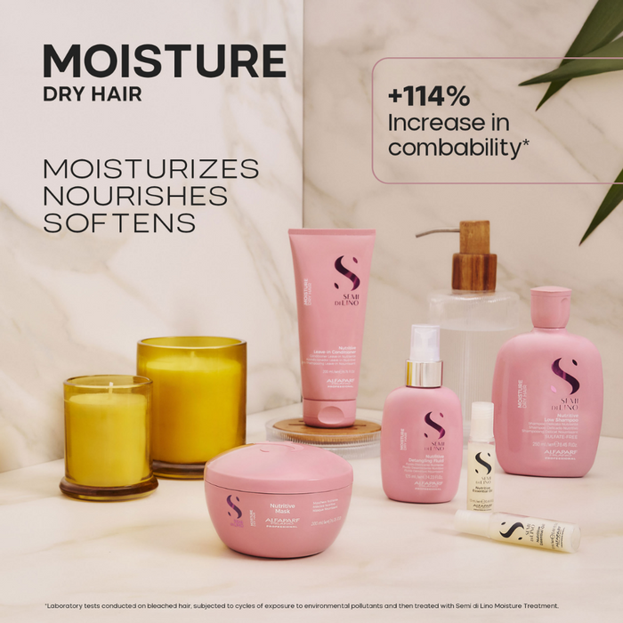 Alfaparf Milano Nutritive Detangling Fluid 125ml