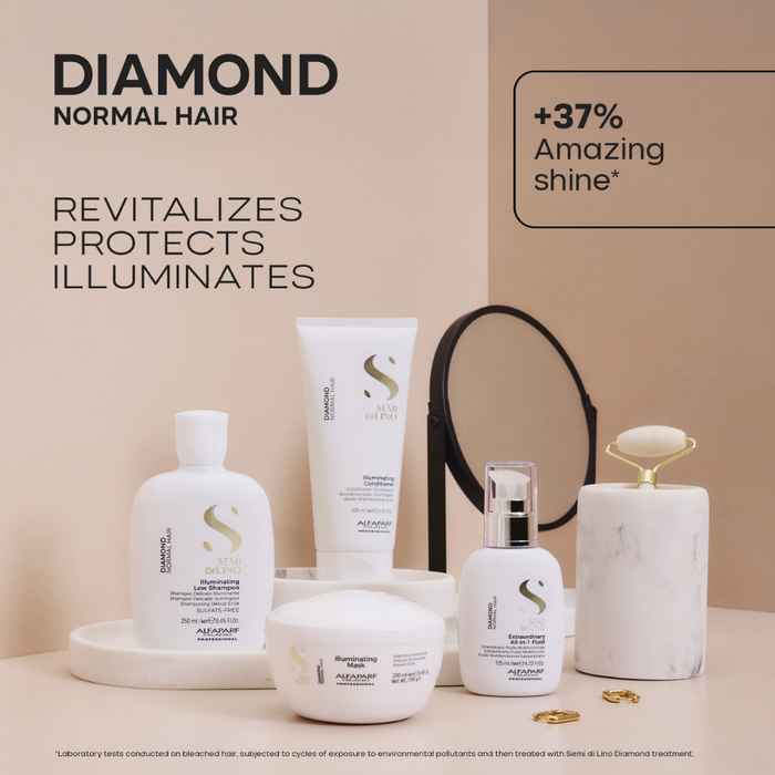 Alfaparf Milano Semi Di Lino Diamond Illuminating Mask 200ml