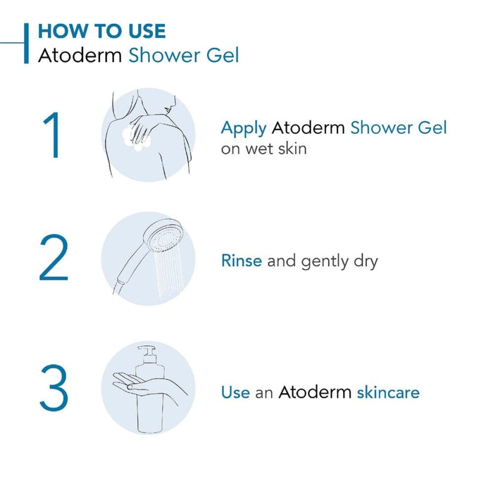 Bioderma Atoderm Ultra Gentle Shower Gel 1000ml