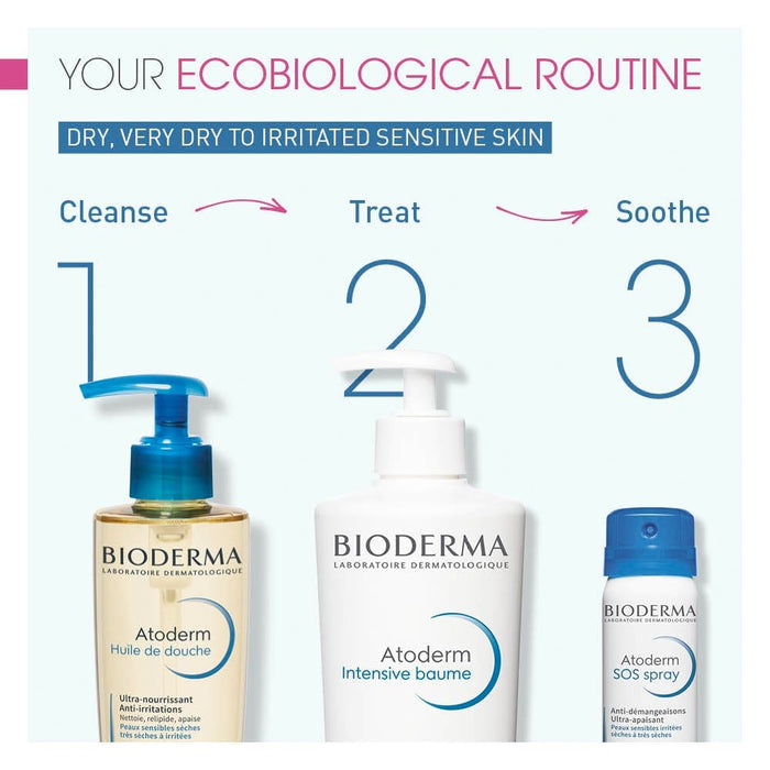 Bioderma Atoderm Ultra Nourishing Anti-Irritation Cleansing Oil 200ml