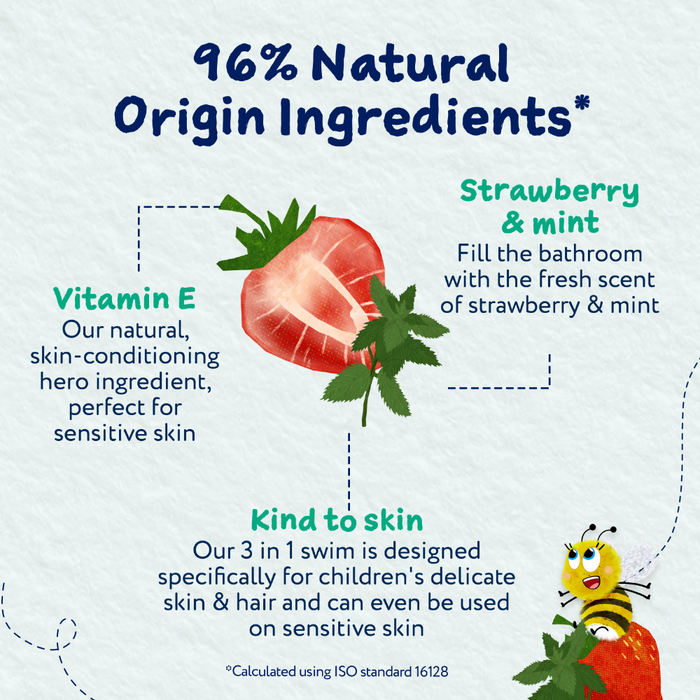 Childs Farm 3-In-1 Swim Strawberry & Organic Mint 250ml