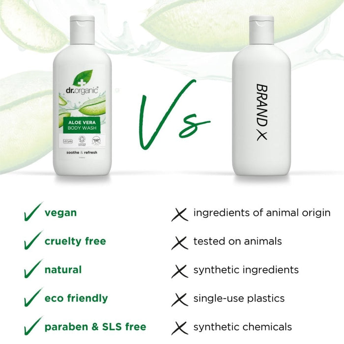 Dr. Organic Aloe Vera Body Wash 250ml