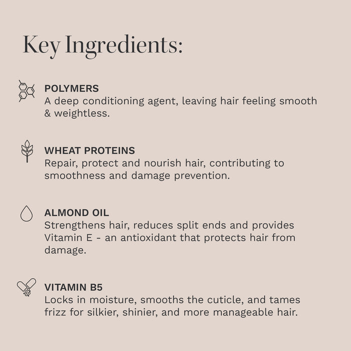 Hairburst Dry & Damaged Hair Conditioner 350ml