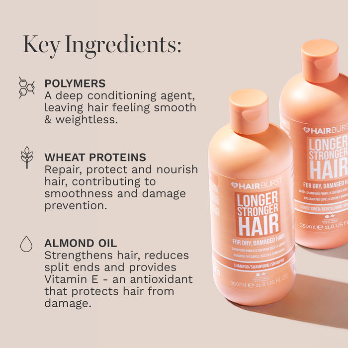 Hairburst Dry & Damaged Hair Shampoo 350ml