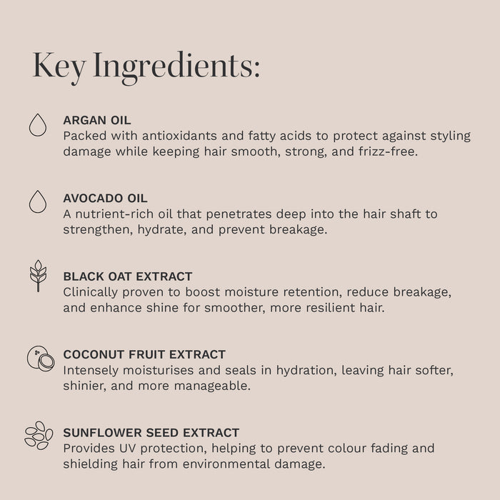 Hairburst Long & Healthy Hair Mask 30ml