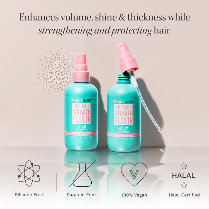Hairburst Volume & Grow Hair Elixir 125ml