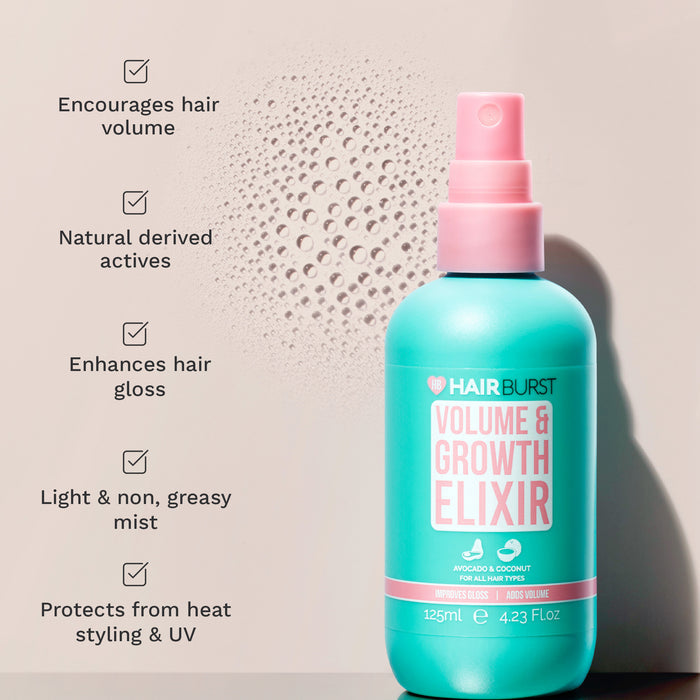 Hairburst Volume & Grow Hair Elixir 125ml