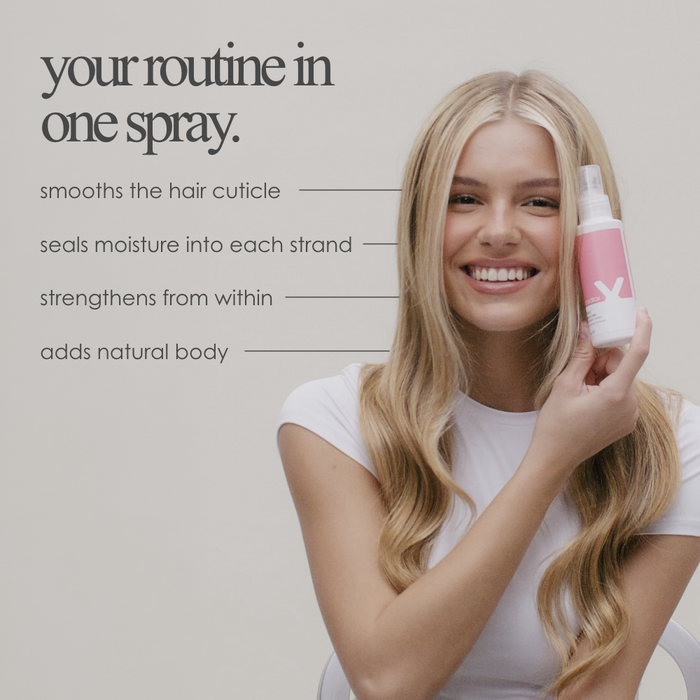 Incredilox 20-In-1 Miracle Hair Treatment Spray 125ml