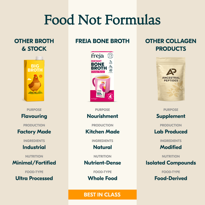 Instant Bone Broth - Chicken Ramen