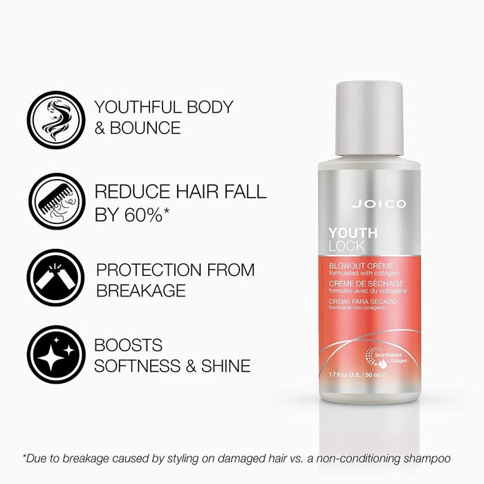 Joico YouthLock Collagen Anti-Frizz Blowout Creme 50ml