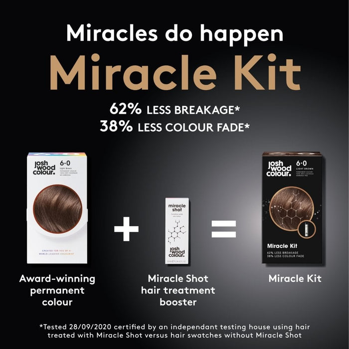 Josh Wood Colour 6.0 Light Brown Colour Miracle Permanent Colour Kit