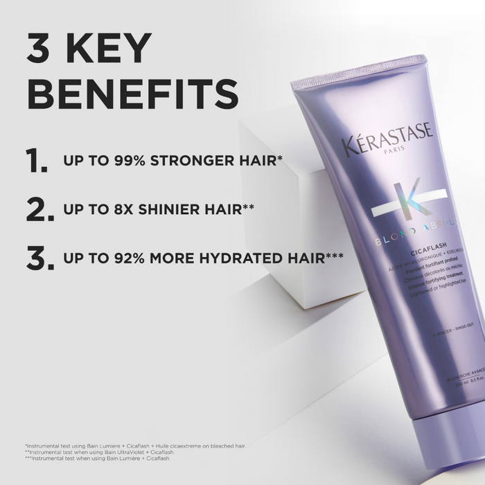 Kérastase Blond Absolu Cicaflash Fluide Miracle Intense Fortifying Treatment 250ml