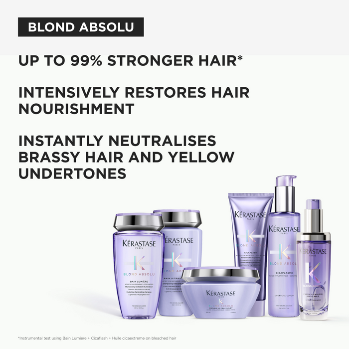 Kérastase Blond Absolu Cicaflash Fluide Miracle Intense Fortifying Treatment 250ml
