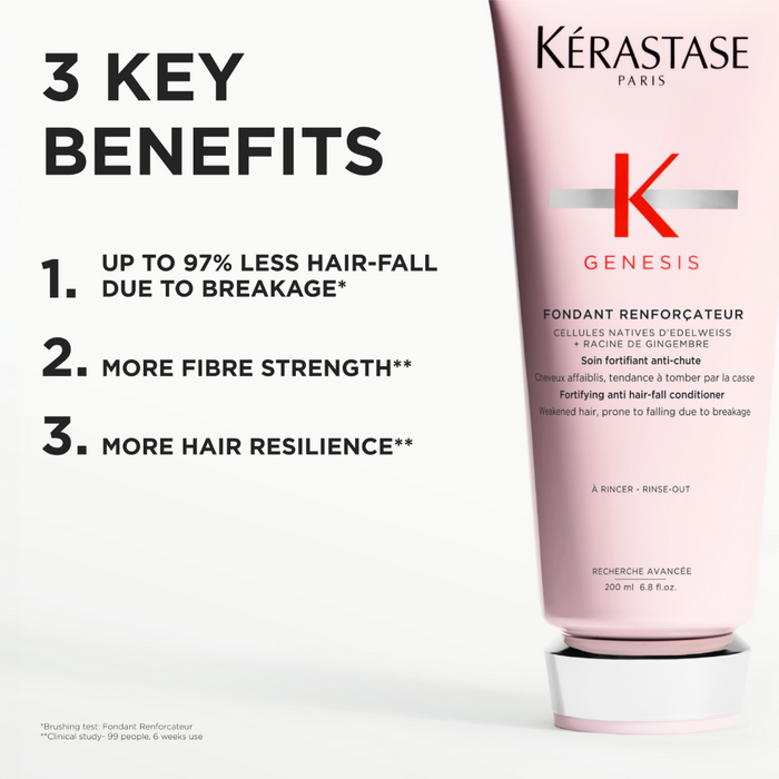 Kérastase Genesis Fondant Renforcateur Anti Hair-Loss Conditioner 200ml