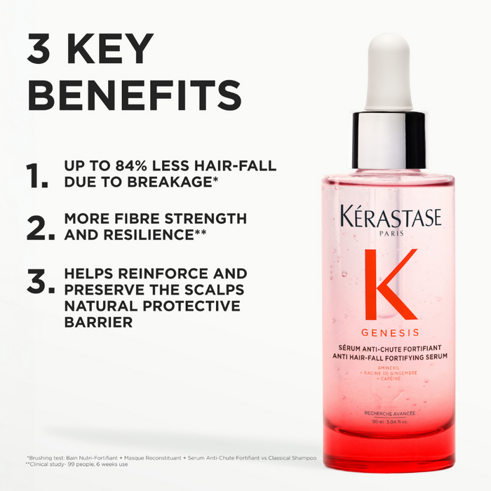 Kérastase Genesis Serum Anti-Chute Fortifiant Anti Hair-Loss Serum 90ml