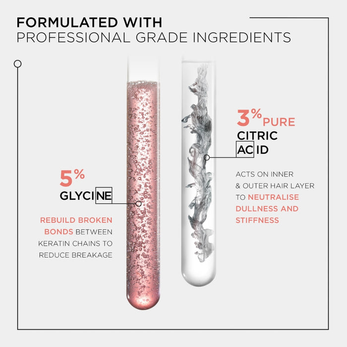 Kérastase Première Bonding Advanced Repairing Shampoo 250ml