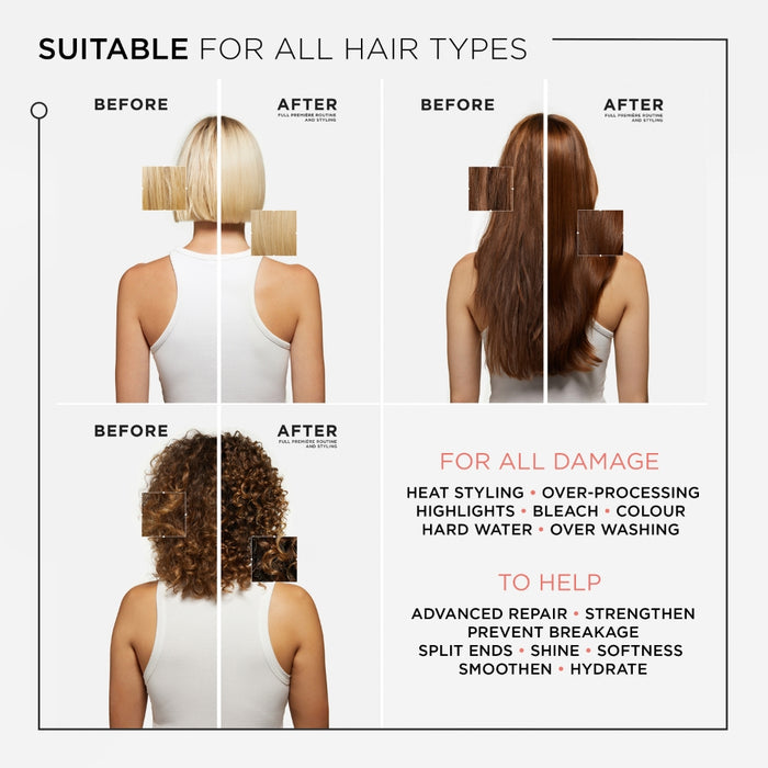 Kérastase Première Bonding Advanced Repairing Shampoo 250ml