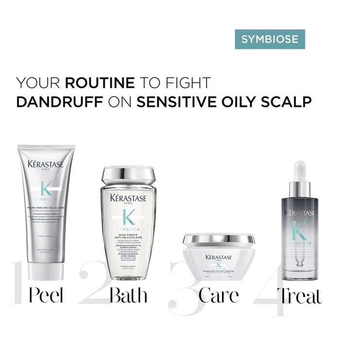 Kérastase Symbiose Revitalisant Essentiel Revitalising Mask 200ml