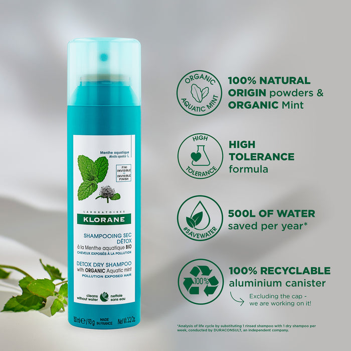 Klorane Detox Dry Shampoo 150ml
