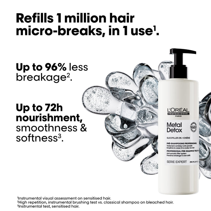 L'Oreal Professionnel Serie Expert Metal Detox Pre-Shampoo Treatment 250ml