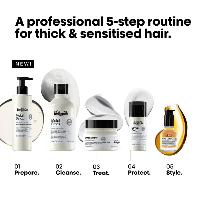 L'Oreal Professionnel Serie Expert Metal Detox Pre-Shampoo Treatment 250ml