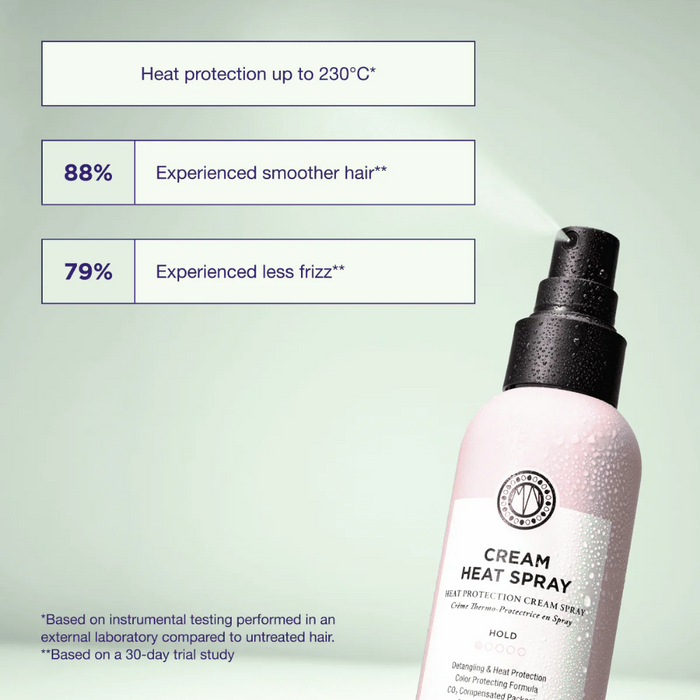 Maria Nila Style & Finish Cream Heat Spray 150ml