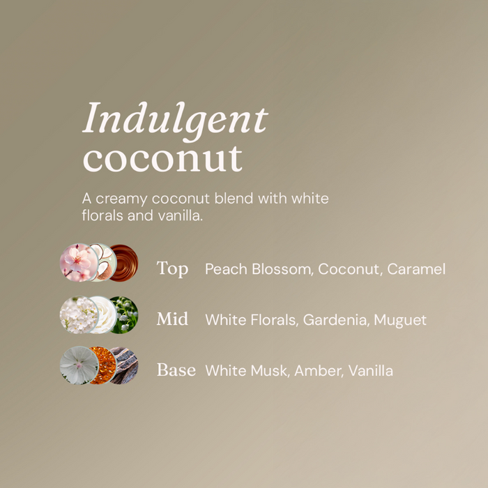 Miniml Eco-Friendly Hair Shampoo Nourishing Coconut 5000ml