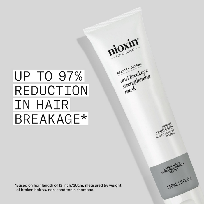 Nioxin Deep Protect Density Hair Repair Mask for Coloured or Damaged Hair 150ml