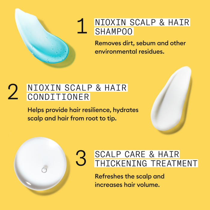 Nioxin System 1 Scalp & Hair Leave-In Treatment for Natural Hair with Light Thinning 100ml