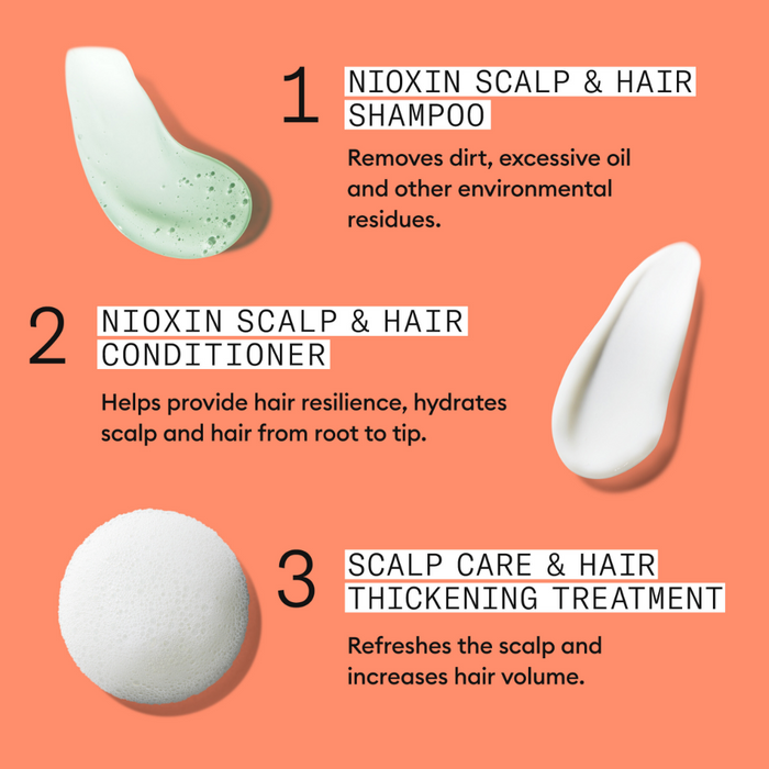 Nioxin System 4 Scalp Therapy Conditioner for Coloured Treated Hair with Progressed Thinning 1000ml