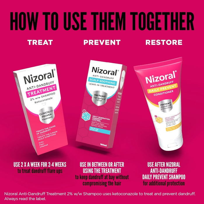 Nizoral Anti-Dandruff Shampoo 60ml
