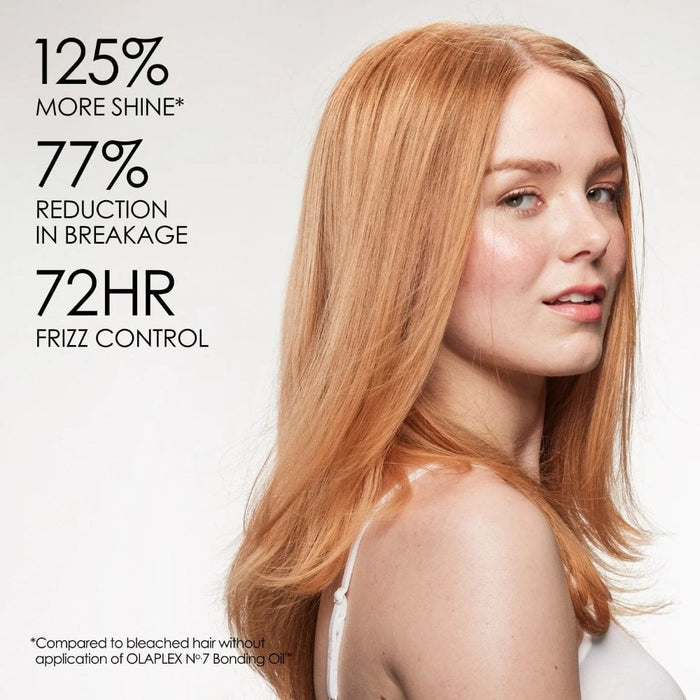 Olaplex No 7 Bonding Oil 60ml