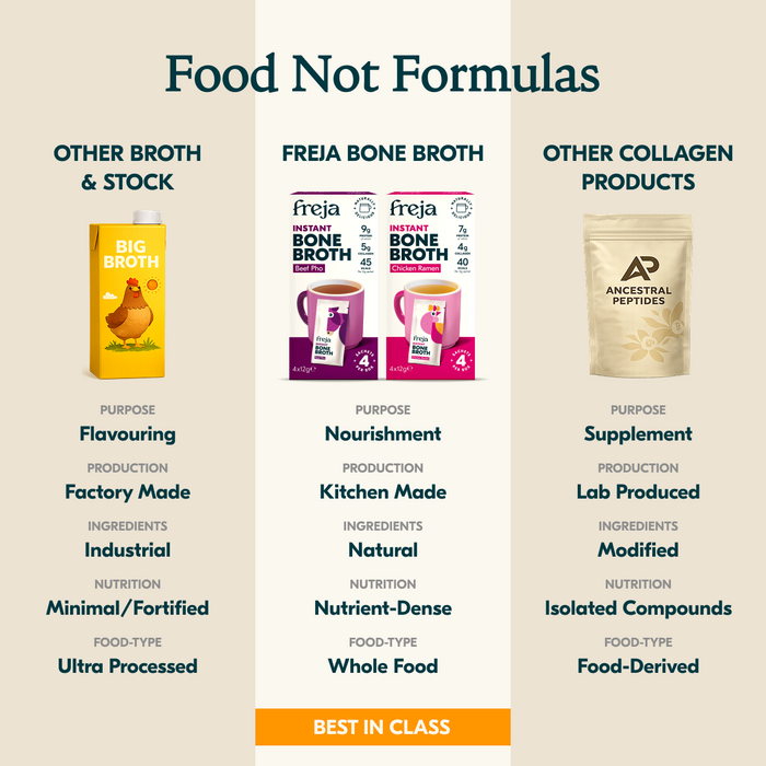 Ramen & Pho Instant Bone Broth Bundle