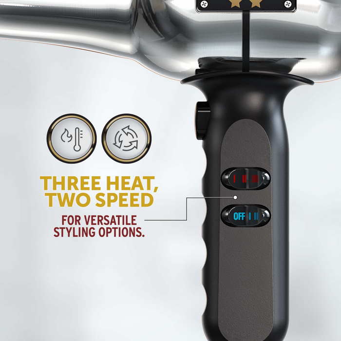 Wahl Professional Barbers Dryer 2200W